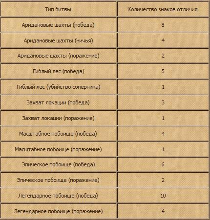 Джаггернаут - Фестиваль «Состязание силы» 